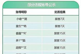 今年这圣诞老人有2米？文班扮演圣诞老人 为小朋友派发礼物